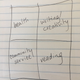Image for article titled A simple exercise for getting your priorities straight: Forget about work and relationships